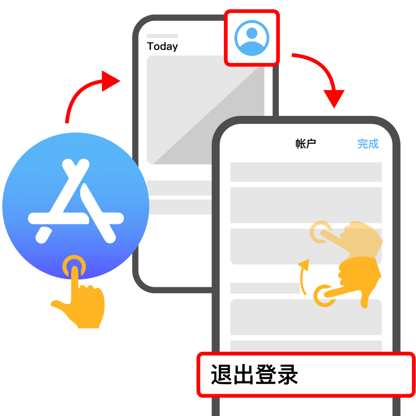 步骤一示意图